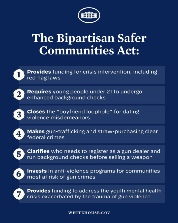 Ein Plakat mit der Aufschrift 'The Bipartisan Safer Communities Act' in fetter schwarzer Schrift auf weißem Hintergrund, eingerahmt von einem schmalen schwarzen Rand, mit einer Grafik einer Person in einem blauen Hemd mit ausgestreckten Armen und entschlossener Miene.