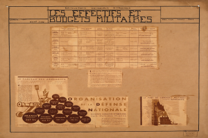 Altes Buch mit Papieren, die wahrscheinlich mit Militärpersonalauswirkungen und Budgets zusammenhängen.