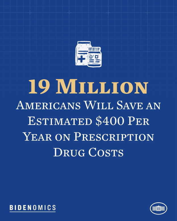 Blauer Hintergrund mit weißer Schrift und Logo mit der Aufschrift "19 Millionen Amerikaner werden geschätzt 400 USD pro Jahr an Arzneikosten sparen".
