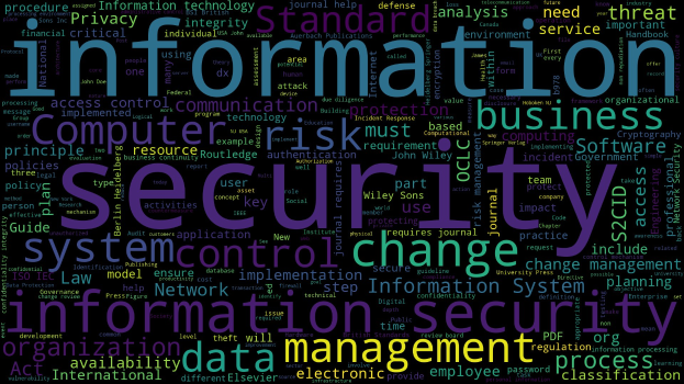 Ein kreisförmiges Wortwolken-Bild mit dem Satz "Information Security" in verschiedenen Sprachen, wobei die größeren Wörter in der Mitte und die kleineren Wörter nach außen strahlen, in verschiedenen Blautönen gehalten.