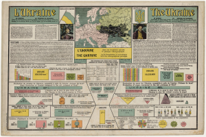 Eine alte Zeitung mit einer detaillierten Karte der Ukraine voller Text und Bilder.