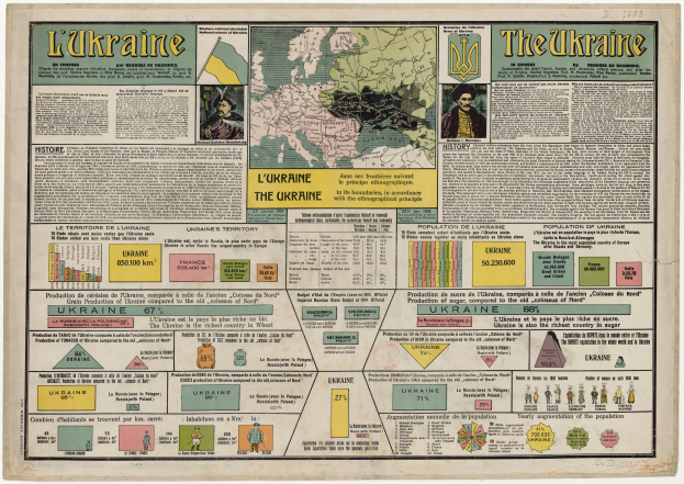 Eine alte Zeitung mit einer detaillierten Karte der Ukraine voller Text und Bilder.