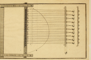 Eine detaillierte Strichzeichnung einer Maschine, die einem Abakus ähnelt und mit zahlreichen angeschlossenen Drähten versehen ist, begleitet von handgeschriebenem Text auf dem Papier.