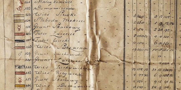 Handelsmanns Urgroßmutter rettete 36.000 historische Bände: Ein Blick hinter die Kulissen der Marienbibliothek