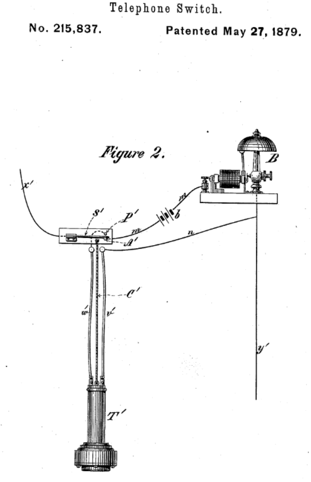 Eine Patentzeichnung eines Telefonvermittlungsschalters mit einem Pfahl und daran befestigten Drähten, beschriftet mit 'Patent 215,837 - Telefonvermittlungsschalter'.