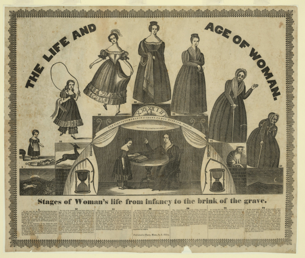 Ein bunt illustrierter Zeitstrahl über die Lebensphasen einer Frau von der Kindheit bis ins hohe Alter mit markanter Schrift und detaillierten Elementen.